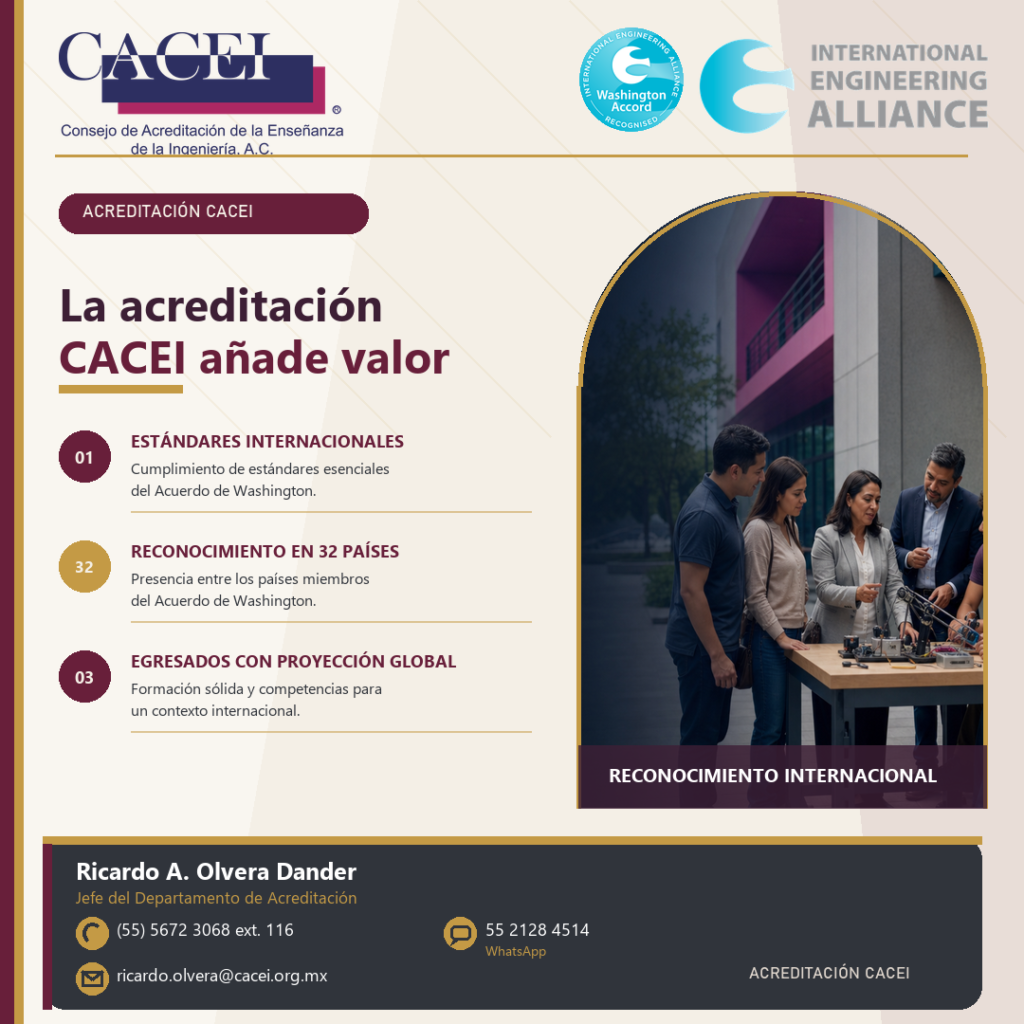 Beneficios de la Acreditación.